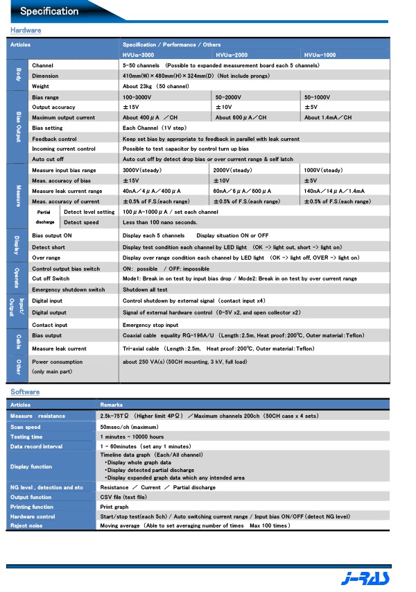 HVUα_3000V離子遷移試驗(yàn)裝置-4.jpg